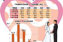 乌兰调查取证：夫妻一方私自卖房的行为是否有效